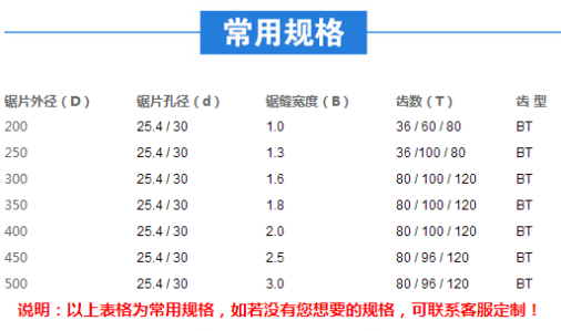 切鋁合金鋸片規(guī)格參數(shù)