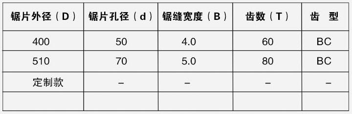 切PVC管鋸片規(guī)格